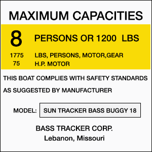 Capacity Decal